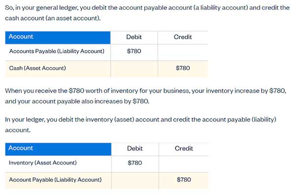 gr_double_entry_bookkeeping